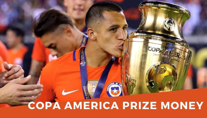 Copa America 2022 Prize Money