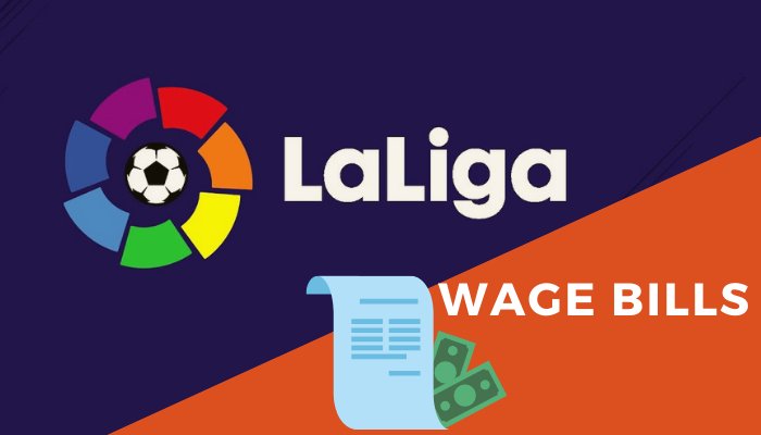 Spanish La Liga Wage Bills