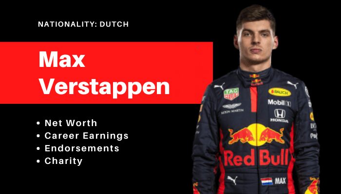 Max Verstappen Net Worth